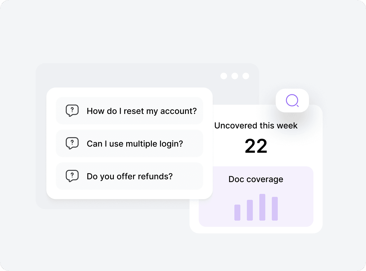 Uncover Questions You Didn’t Know You Weren’t Answering