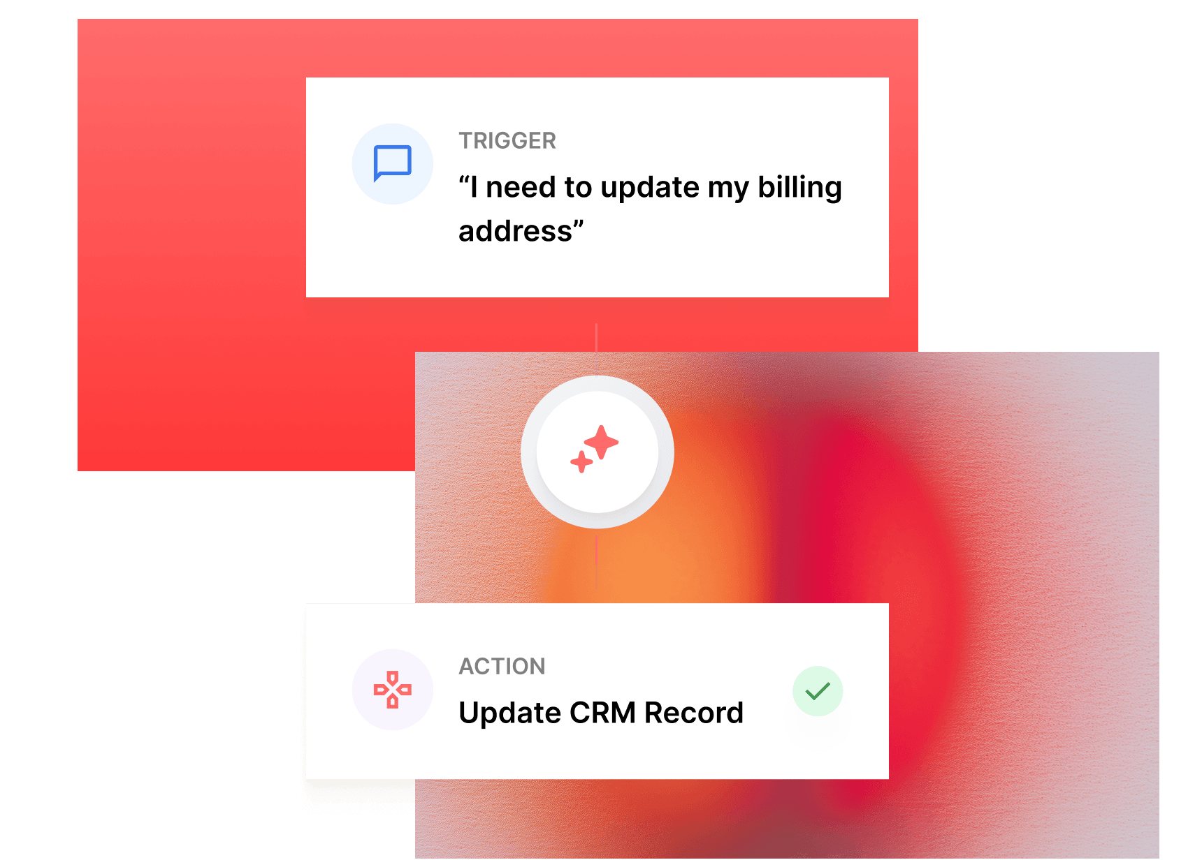 Execute tasks without human intervention