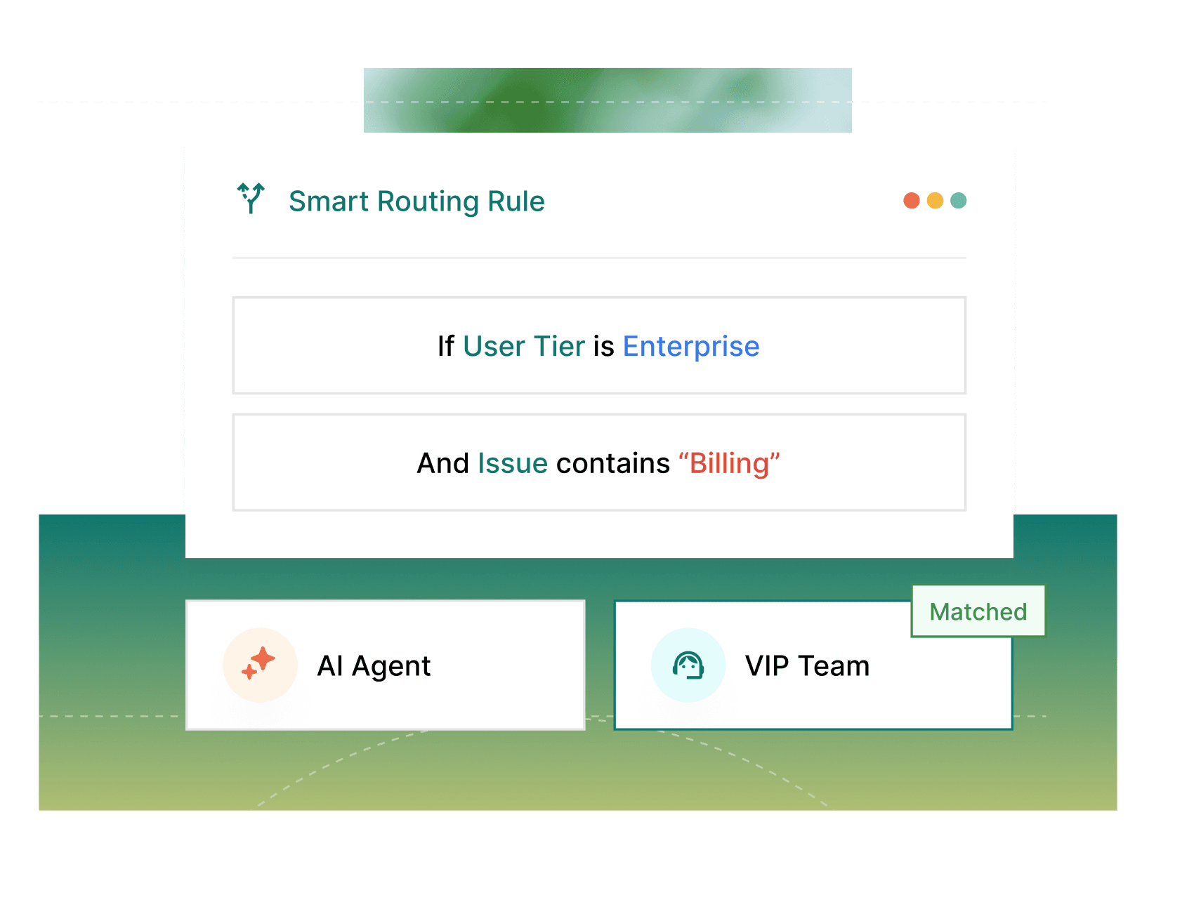 Guide users to the right outcome faster