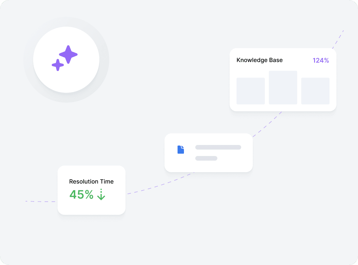 Your AI gets smarter as your knowledge grows