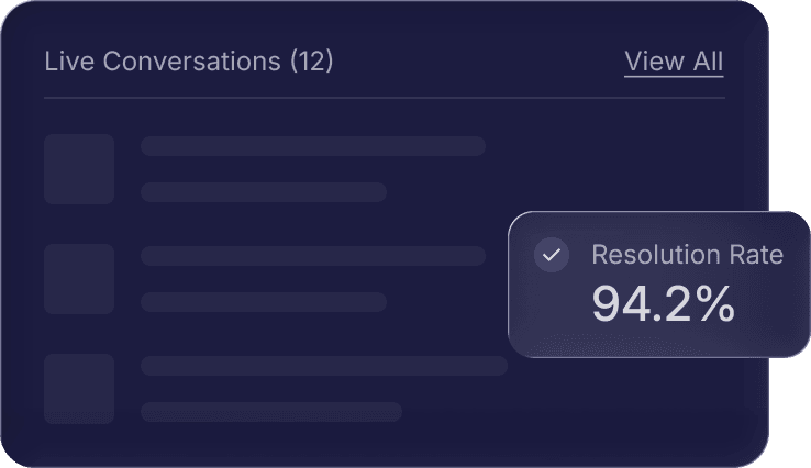 Full visibility. Real accountability.