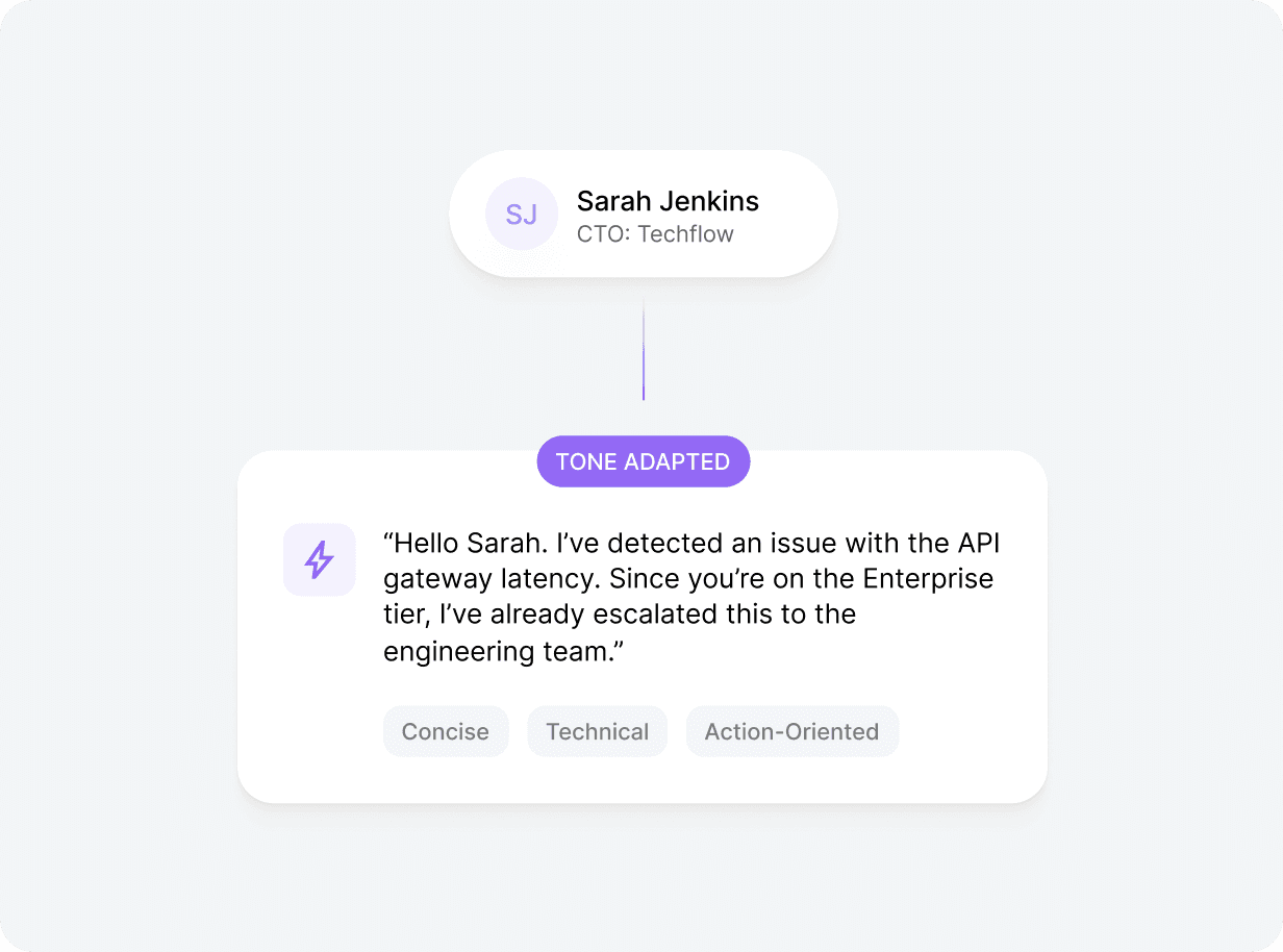 Make every conversation feel tailor-made