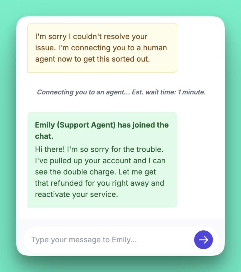 customer-support-automation-ticket-handover